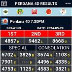 perdana 4d lottery